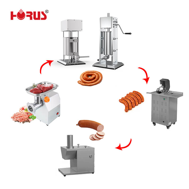 Commercial Electric Sausage Filling Machine