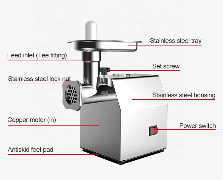 custom meat grinder manufacturer
