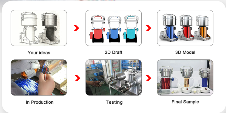 custom color grain mill